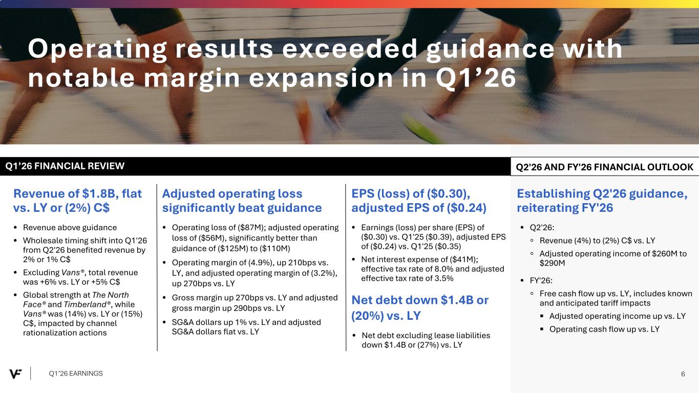 slide6