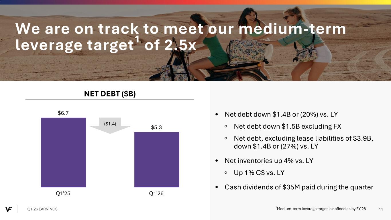slide11